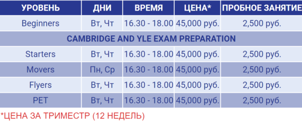 Dostoevskaya Timetable RU